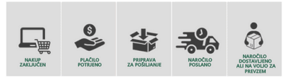 Vrhunski slovenski izdelek z domačo dostavo 🥇 Murwon® zeliščni parni inhalator za čiščenje pljuč 🍑 (👨‍⚕️ Učinkovita pomoč pri kašlju, vnetju grla, težkem dihanju, nastajanju sluzi, zamašenem nosu, bronhitisu, alergijskih simptomih in težavah s pljuči) ❤️
