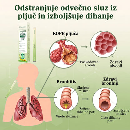 Vrhunski slovenski izdelek z domačo dostavo 🥇 Murwon® zeliščni parni inhalator za čiščenje pljuč 🍑 (👨‍⚕️ Učinkovita pomoč pri kašlju, vnetju grla, težkem dihanju, nastajanju sluzi, zamašenem nosu, bronhitisu, alergijskih simptomih in težavah s pljuči) ❤️