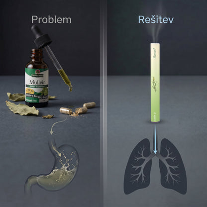 Vrhunski slovenski izdelek z domačo dostavo 🥇 Murwon® zeliščni parni inhalator za čiščenje pljuč 🍑 (👨‍⚕️ Učinkovita pomoč pri kašlju, vnetju grla, težkem dihanju, nastajanju sluzi, zamašenem nosu, bronhitisu, alergijskih simptomih in težavah s pljuči) ❤️