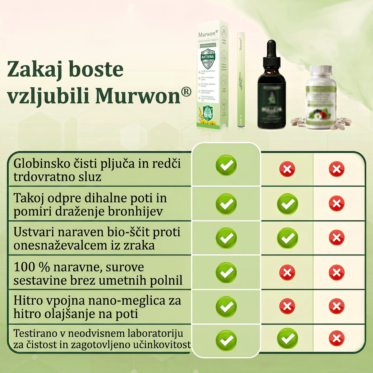 Vrhunski slovenski izdelek z domačo dostavo 🥇 Murwon® zeliščni parni inhalator za čiščenje pljuč 🍑 (👨‍⚕️ Učinkovita pomoč pri kašlju, vnetju grla, težkem dihanju, nastajanju sluzi, zamašenem nosu, bronhitisu, alergijskih simptomih in težavah s pljuči) ❤️