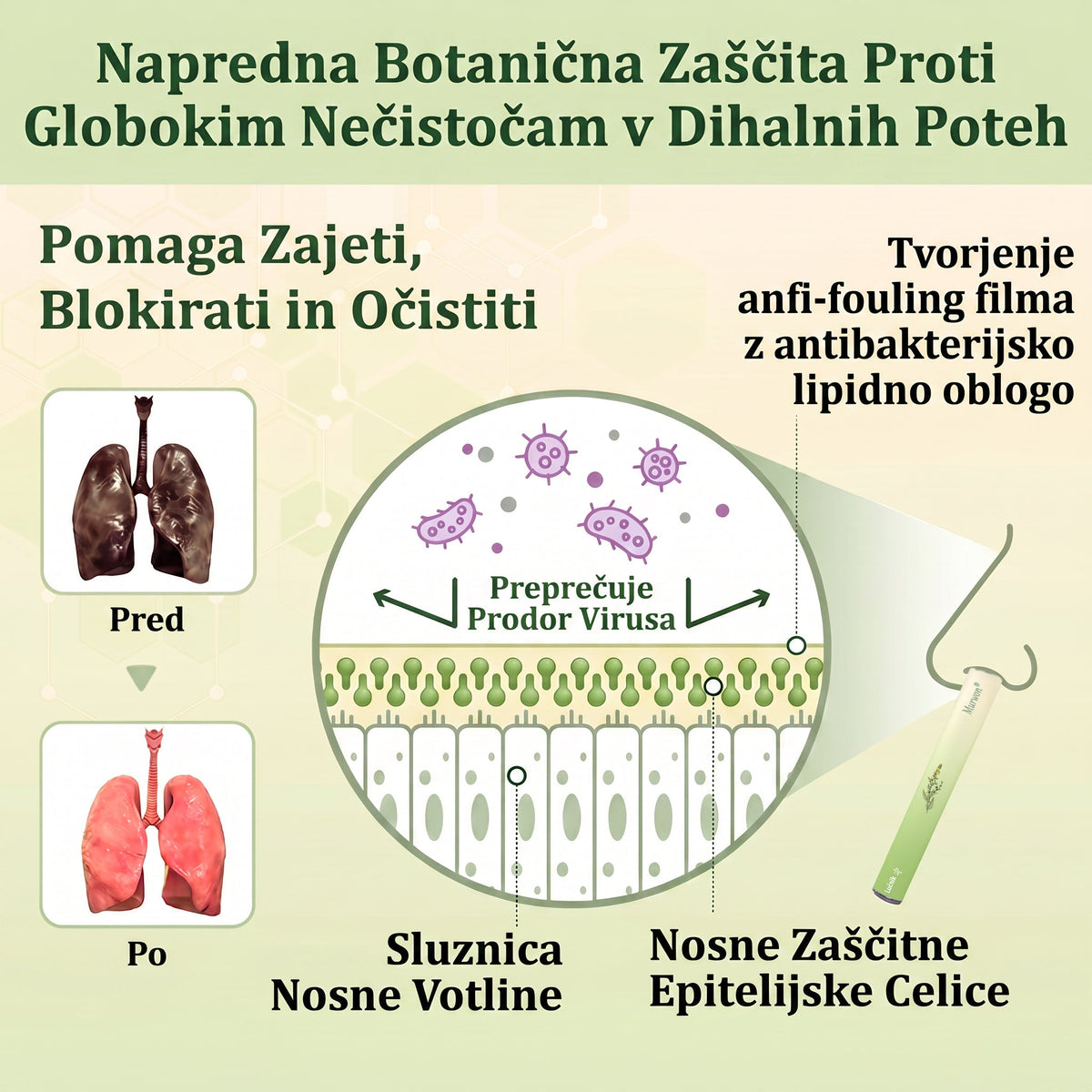Vrhunski slovenski izdelek z domačo dostavo 🥇 Murwon® zeliščni parni inhalator za čiščenje pljuč 🍑 (👨‍⚕️ Učinkovita pomoč pri kašlju, vnetju grla, težkem dihanju, nastajanju sluzi, zamašenem nosu, bronhitisu, alergijskih simptomih in težavah s pljuči) ❤️