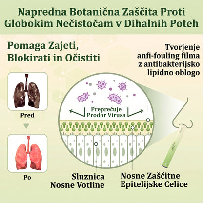 Vrhunski slovenski izdelek z domačo dostavo 🥇 Murwon® zeliščni parni inhalator za čiščenje pljuč 🍑 (👨‍⚕️ Učinkovita pomoč pri kašlju, vnetju grla, težkem dihanju, nastajanju sluzi, zamašenem nosu, bronhitisu, alergijskih simptomih in težavah s pljuči) ❤️